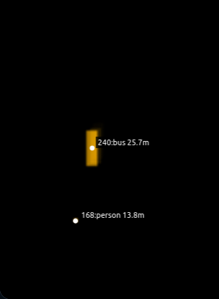 object_occupancy_grid