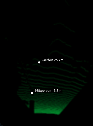 projected_road_bev