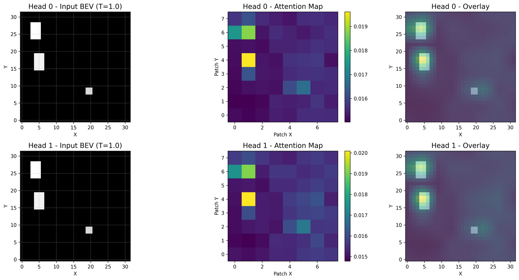 Screenshot 2026-04-27 at 17-19-15 attention_layer0.png (PNG Image 4396 × 2370 pixels) — Scaled (39%)